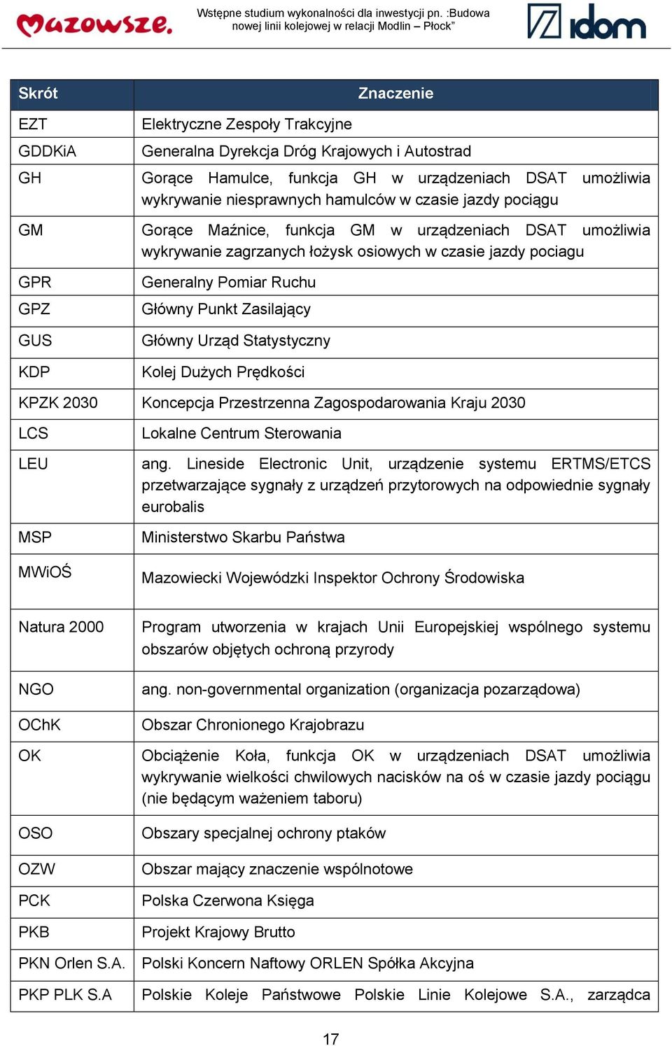 wykrywanie niesprawnych hamulców w czasie jazdy pociągu Gorące Maźnice, funkcja GM w urządzeniach DSAT umożliwia wykrywanie zagrzanych łożysk osiowych w czasie jazdy pociagu Generalny Pomiar Ruchu