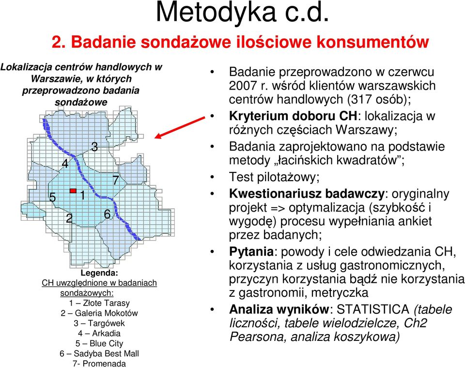 Tarasy 2 Galeria Mokotów 3 Targówek 4 Arkadia 5 Blue City 6 Sadyba Best Mall 7- Promenada Badanie przeprowadzono w czerwcu 2007 r.