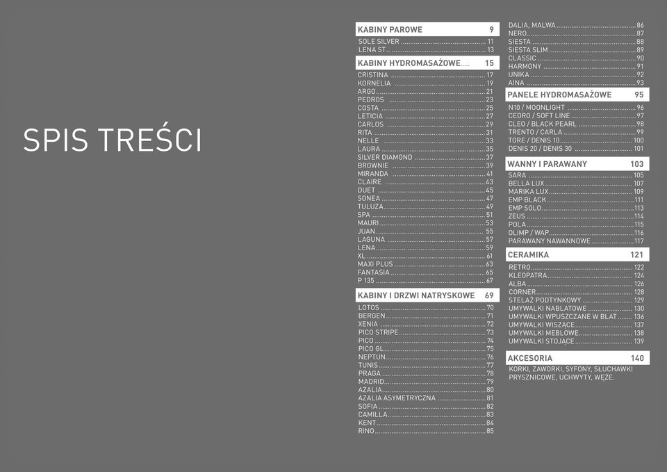 ..65 p 135... 67 kabiny i drzwi NATRYSKOWE 69 lotos...70 bergen... 71 XENIA...72 Pico stripe...73 pico... 74 pico gl...75 neptun... 76 TUNIS...77 PRAGA...78 MADRID...79 AZALIA...80 azalia asymetryczna.