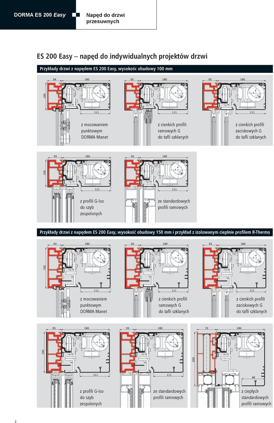 ramowych Przykłady drzwi z napędem ES 00 Easy, wysokość obudowy 10 mm i przykład z izolowanym cieplnie profilem R-Thermo z mocowaniem punktowym  ramowych z ciepłych standardowych