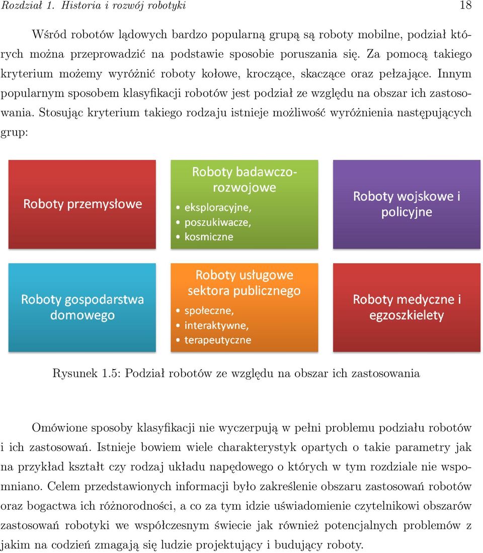 Stosując kryterium takiego rodzaju istnieje możliwość wyróżnienia następujących grup: Rysunek 1.