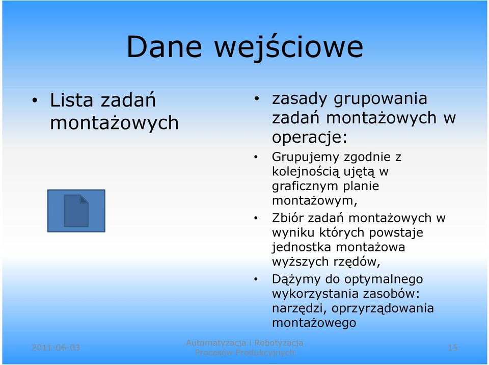 Zbiór zadań montażowych w wyniku których powstaje jednostka montażowa wyższych