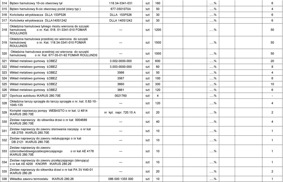 DLLA 140S1242 szt 30 6 318 319 320 Okładzina hamulcowa tylnego mostu wiercona do szczęki hamulcowej o nr. Kat. 018.