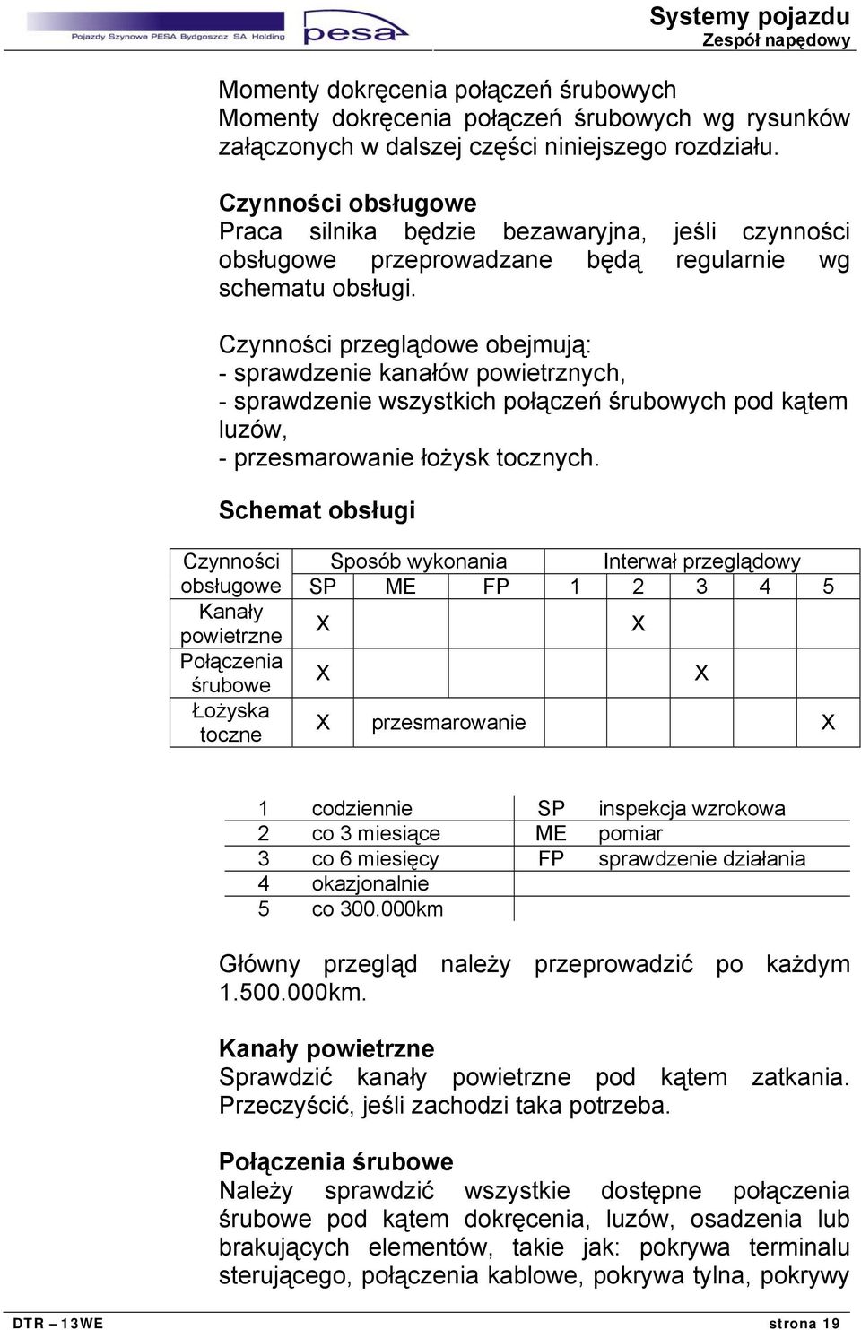 Czynności przeglądowe obejmują: - sprawdzenie kanałów powietrznych, - sprawdzenie wszystkich połączeń śrubowych pod kątem luzów, - przesmarowanie łożysk tocznych.