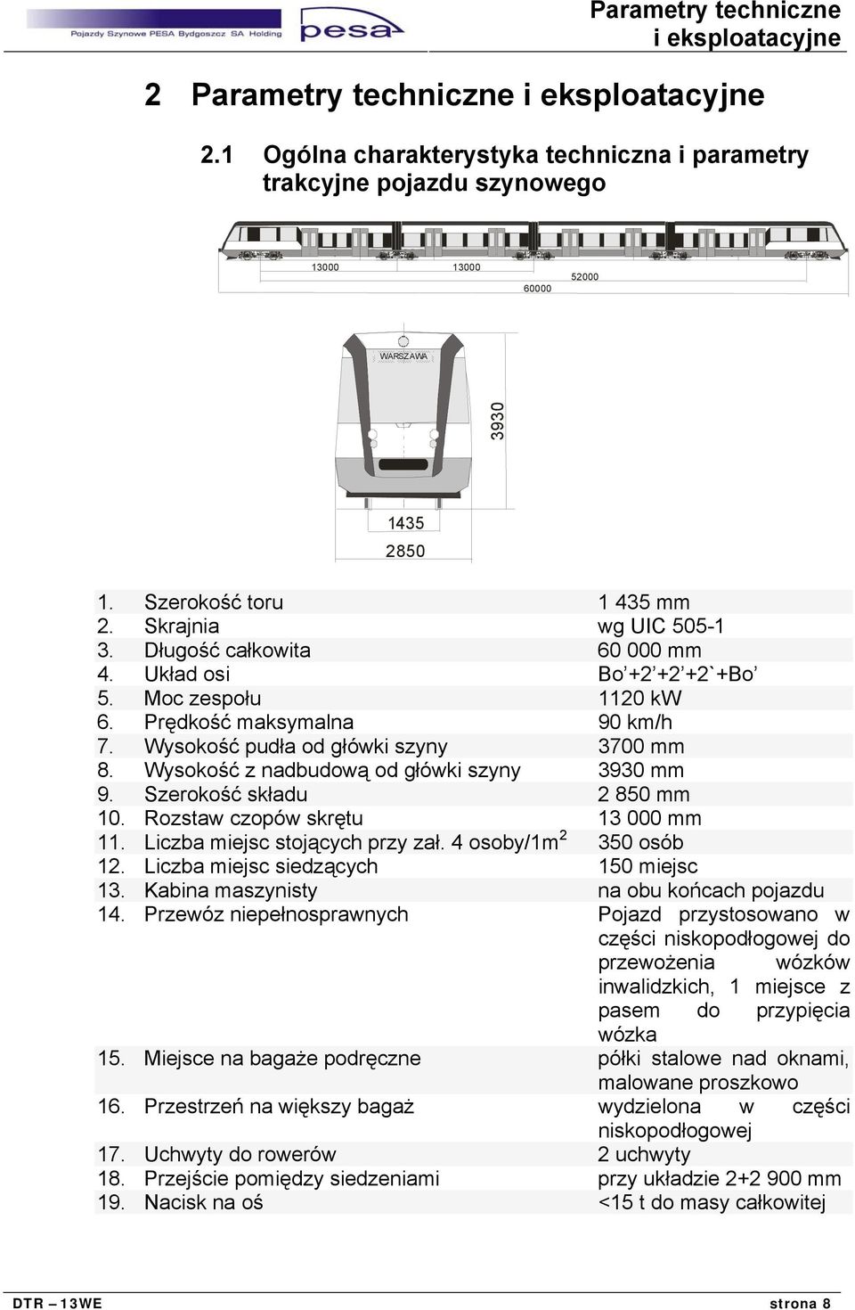 Długość całkowita 60 000 mm 4. Układ osi Bo +2 +2 +2`+Bo 5. Moc zespołu 1120 kw 6. Prędkość maksymalna 90 km/h 7. Wysokość pudła od główki szyny 3700 mm 8.