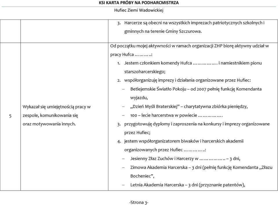 współorganizuję imprezy i działania organizowane przez Hufiec: Betlejemskie Światło Pokoju od 2007 pełnię funkcję Komendanta wyjazdu, Dzień Myśli Braterskiej charytatywna zbiórka pieniędzy, 100 lecie