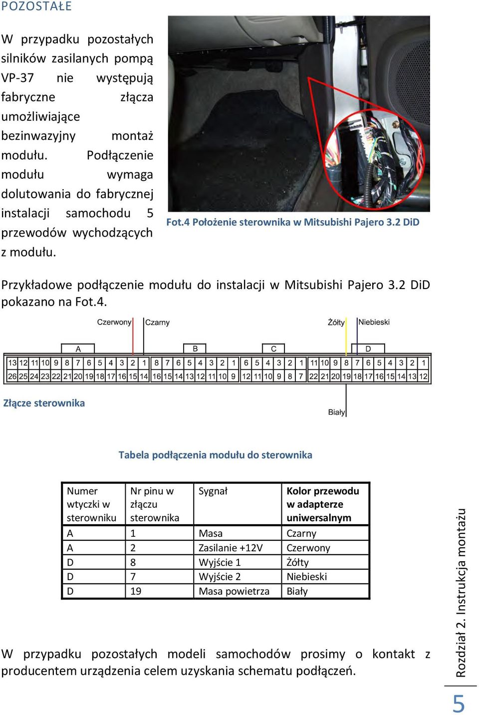 2 DiD Przykładowe podłączenie modułu do instalacji w Mitsubishi Pajero 3.2 DiD pokazano na Fot.4.