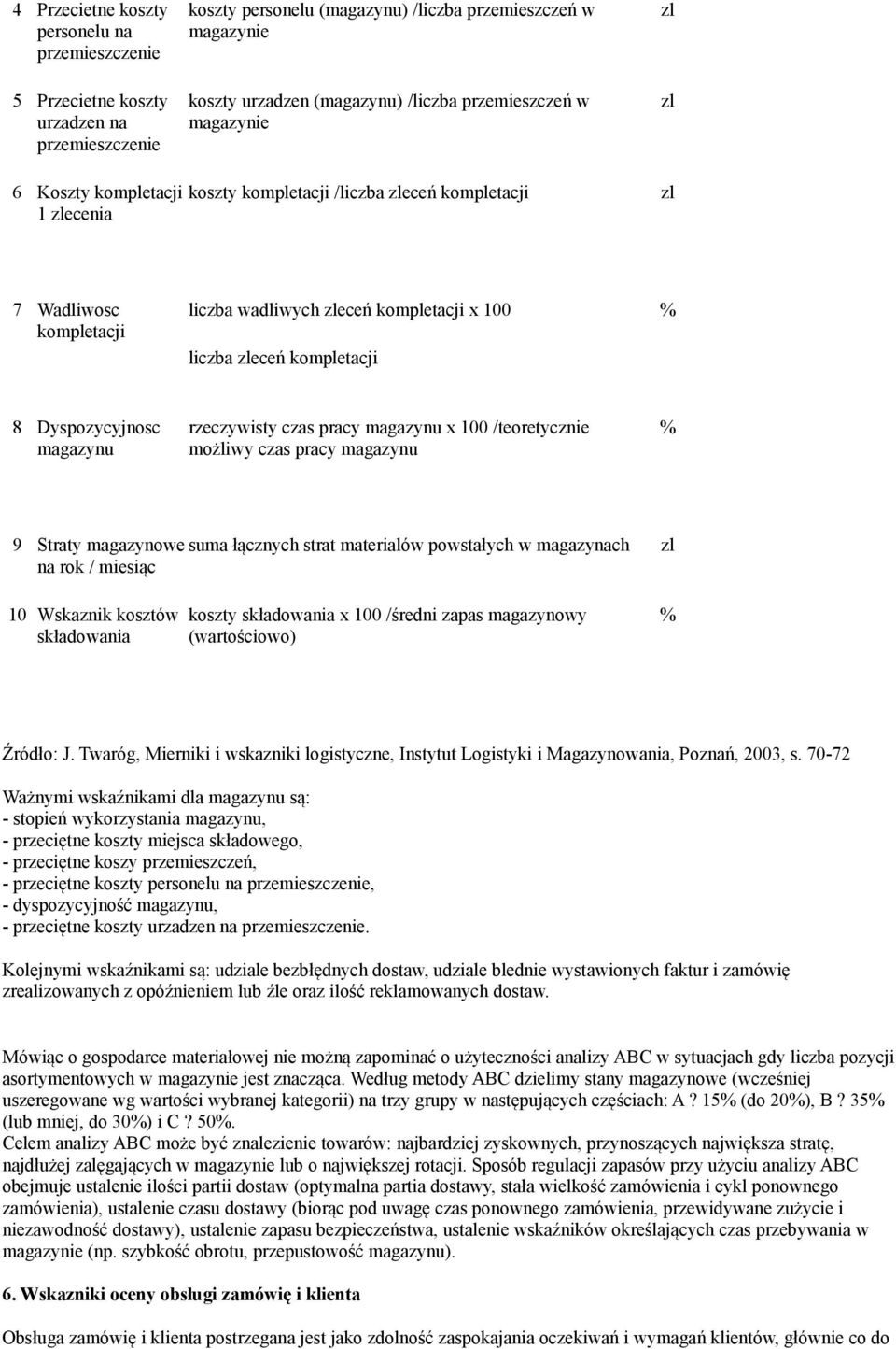 kompletacji 8 Dyspozycyjnosc magazynu rzeczywisty czas pracy magazynu x 100 /teoretycznie możliwy czas pracy magazynu 9 Straty magazynowe suma łącznych strat materialów powstałych w magazynach na rok