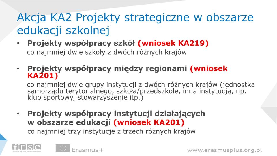 krajów (jednostka samorządu terytorialnego, szkoła/przedszkole, inna instytucja, np. klub sportowy, stowarzyszenie itp.