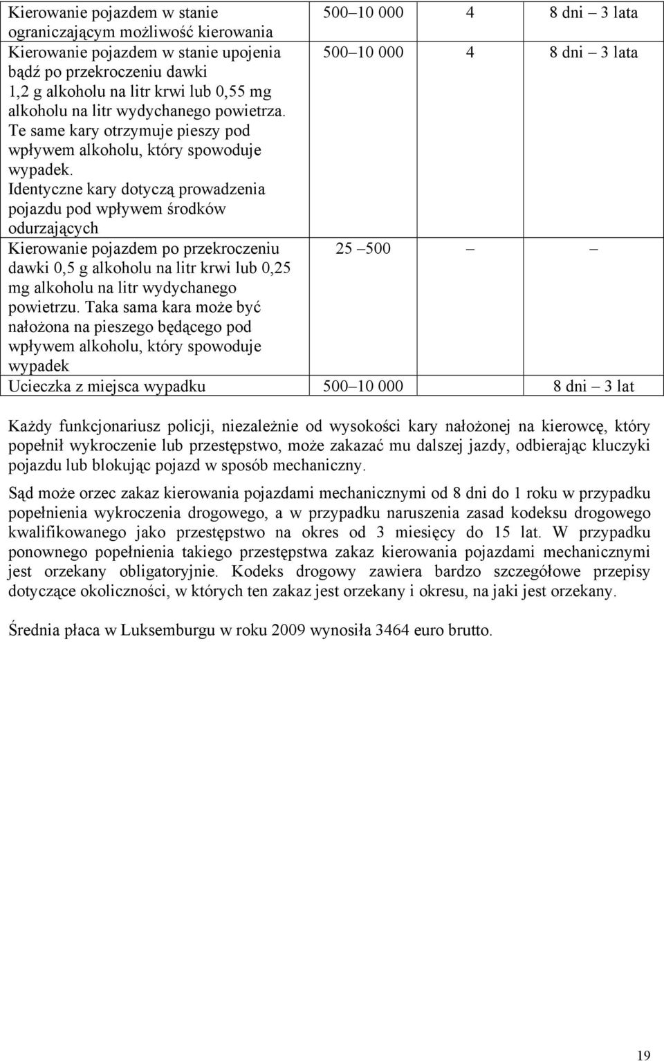 Identyczne kary dotyczą prowadzenia pojazdu pod wpływem środków odurzających Kierowanie pojazdem po przekroczeniu 25 500 dawki 0,5 g alkoholu na litr krwi lub 0,25 mg alkoholu na litr wydychanego