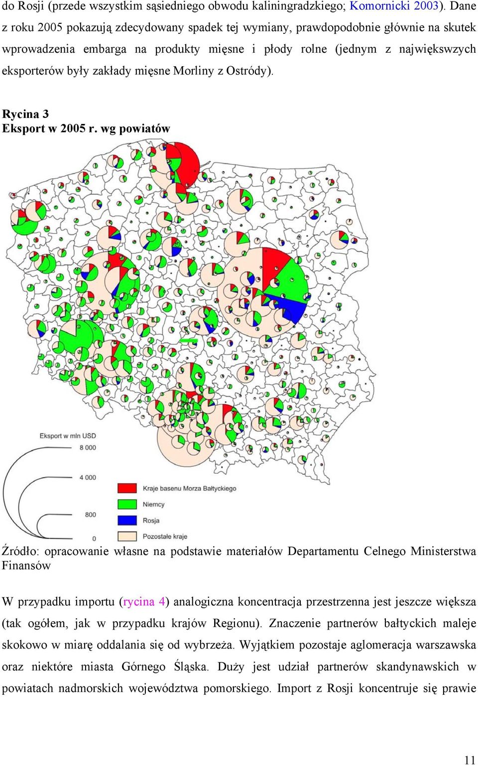 mięsne Morliny z Ostródy). Rycina 3 Eksport w 2005 r.