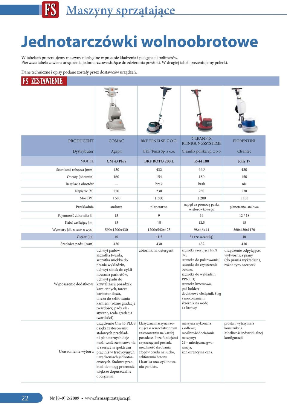 noobrotowe ZESTAWIENIE PRODUCENT COMAC BKF TENZI SP. Z O.O. CLEANFIX REINIGUNGSSYSTEME FIORENTINI Dystrybutor Agapit BKF Tenzi Sp. z o.o. Cleanfix polska Sp. z o.o. Cleantec MODEL CM 43 Plus BKF ROTO