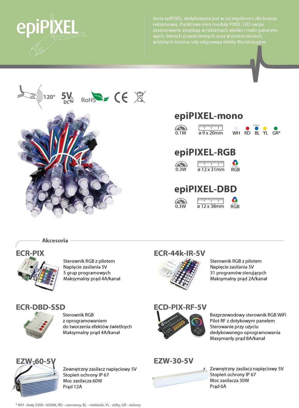 120 5V DC epipixel-mono Colors 0.1W ø 9 x 20mm WH RD BL YL GR* epipixel-rgb 0.3W ø 12 x 31mm Colors RGB epipixel-dbd 0.