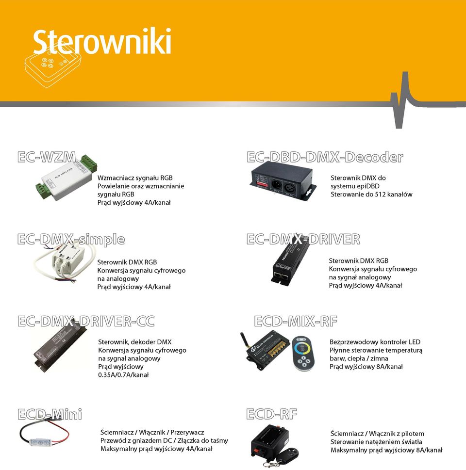 EC-DMX-DRIVER-CC Sterownik, dekoder DMX Konwersja sygnału cyfrowego na sygnał analogowy Prąd wyjściowy 0.35A/0.