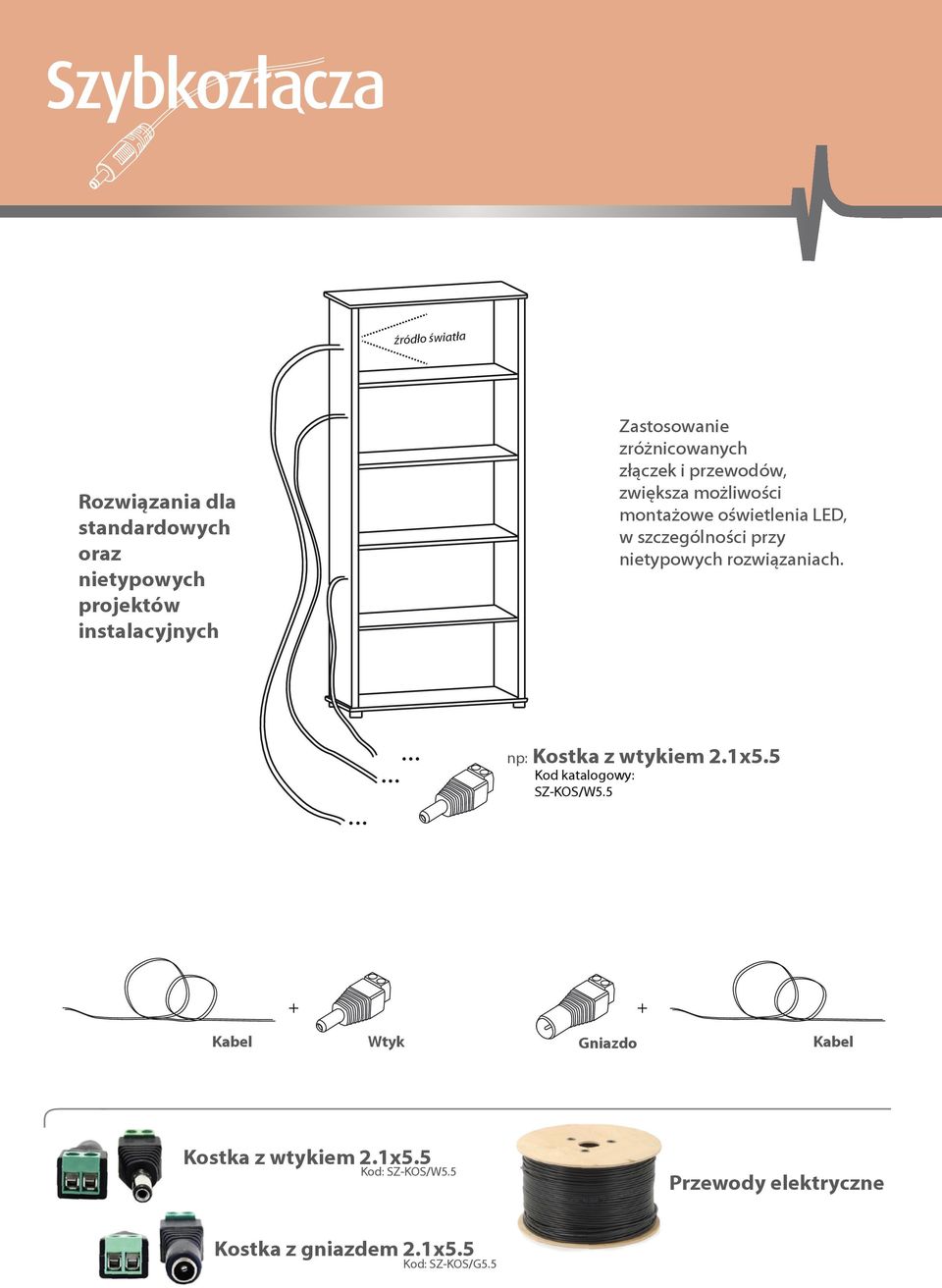 szczególności przy nietypowych rozwiązaniach.......... np: Kostka z wtykiem 2.1x5.5 Kod katalogowy: SZ-KOS/W5.