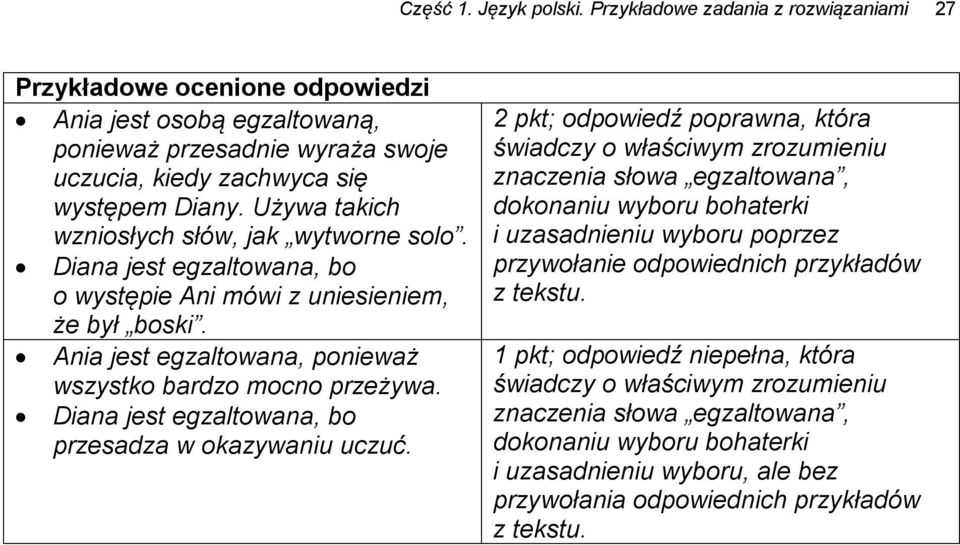 Diana jest egzaltowana, bo przesadza w okazywaniu uczuć.