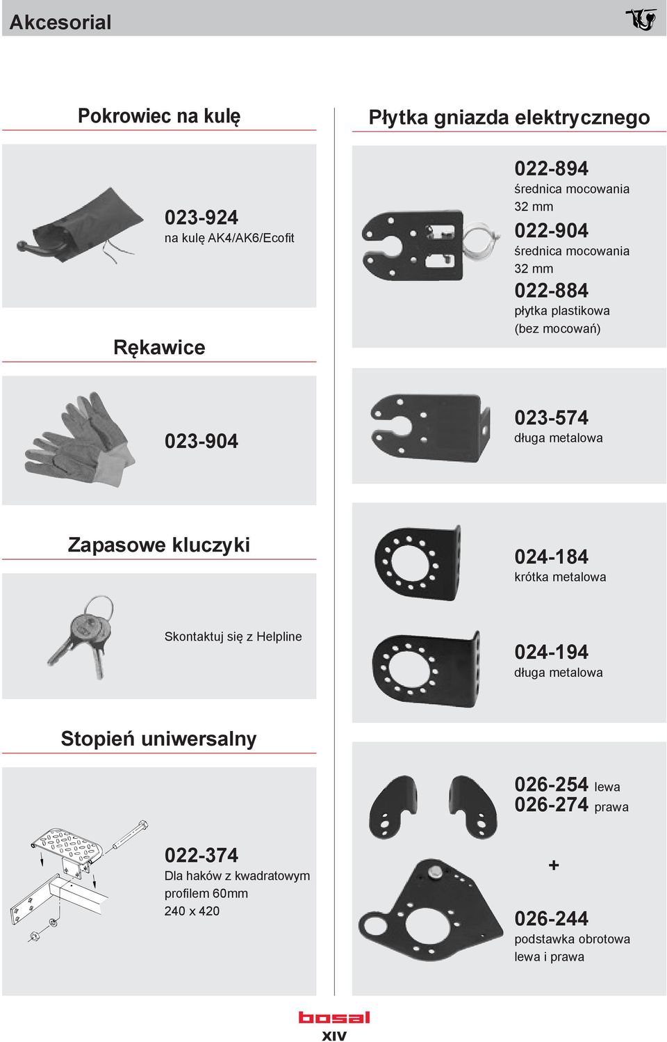 metalowa Zapasowe kluczyki 024-184 krótka metalowa Skontaktuj się z Helpline 024-194 długa metalowa Stopień