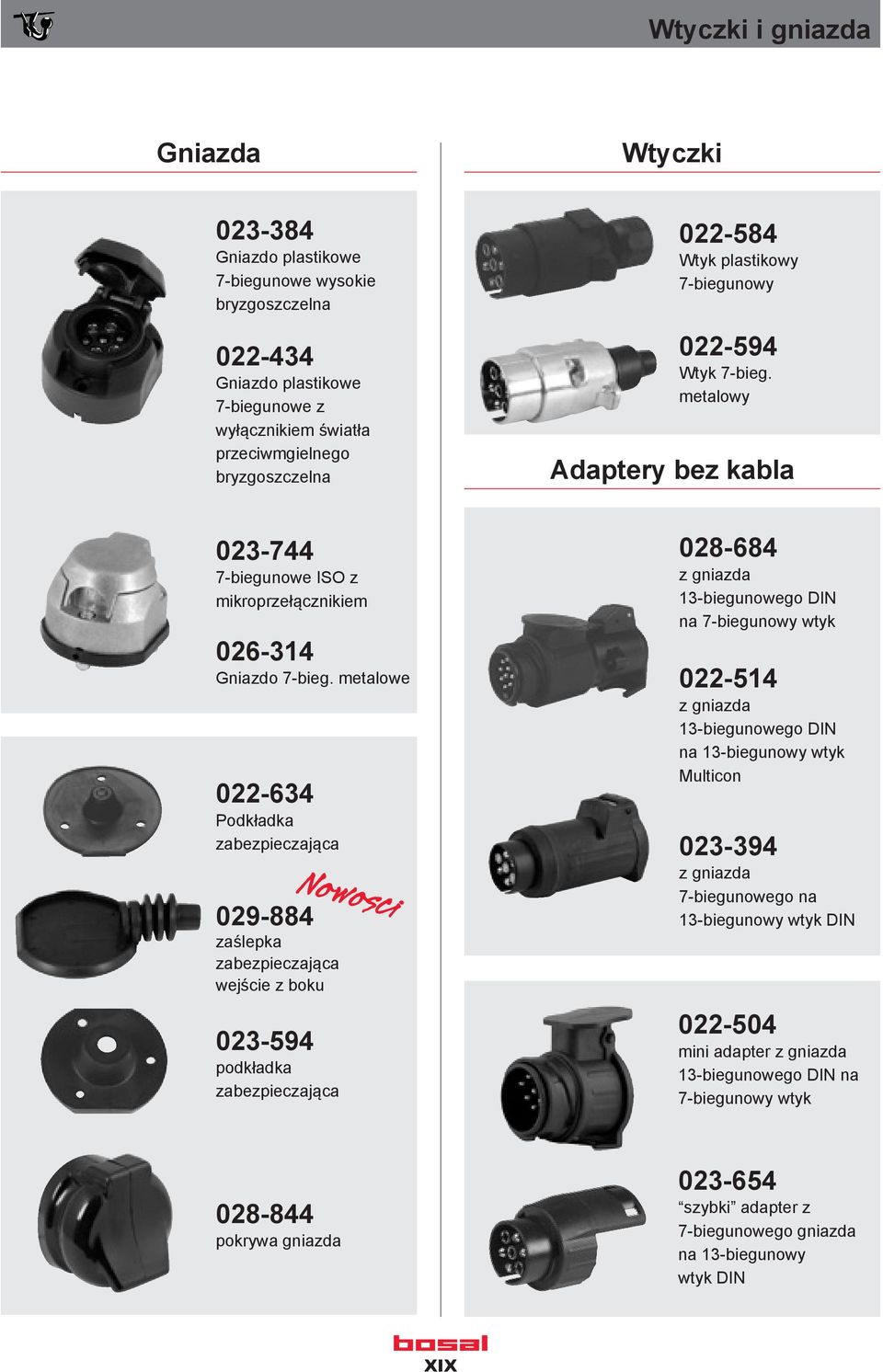 metalowe 022-634 Podkładka zabezpieczająca 029-884 zaślepka zabezpieczająca wejście z boku 023-594 podkładka zabezpieczająca Nowosci 028-684 z gniazda 13-biegunowego DIN na 7-biegunowy wtyk 022-514 z