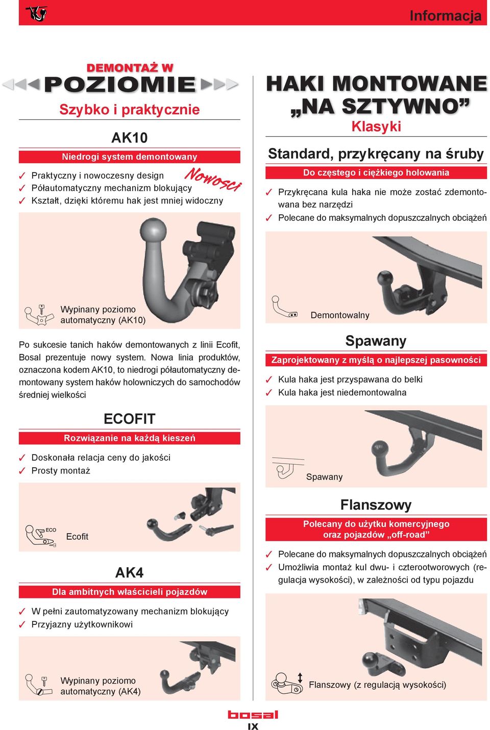 dopuszczalnych obciążeń â Wypinany poziomo automatyczny (AK10) Po sukcesie tanich haków demontowanych z linii Ecofit, Bosal prezentuje nowy system.