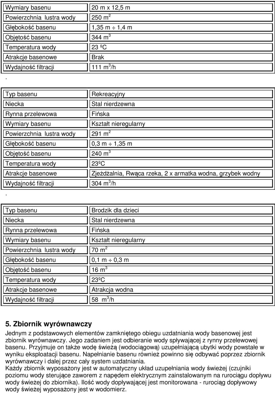 Temperatura wody 23ºC Atrakcje basenowe Zjeżdżalnia, Rwąca rzeka, 2 x armatka wodna, grzybek wodny Wydajność filtracji 304 m 3 /h.