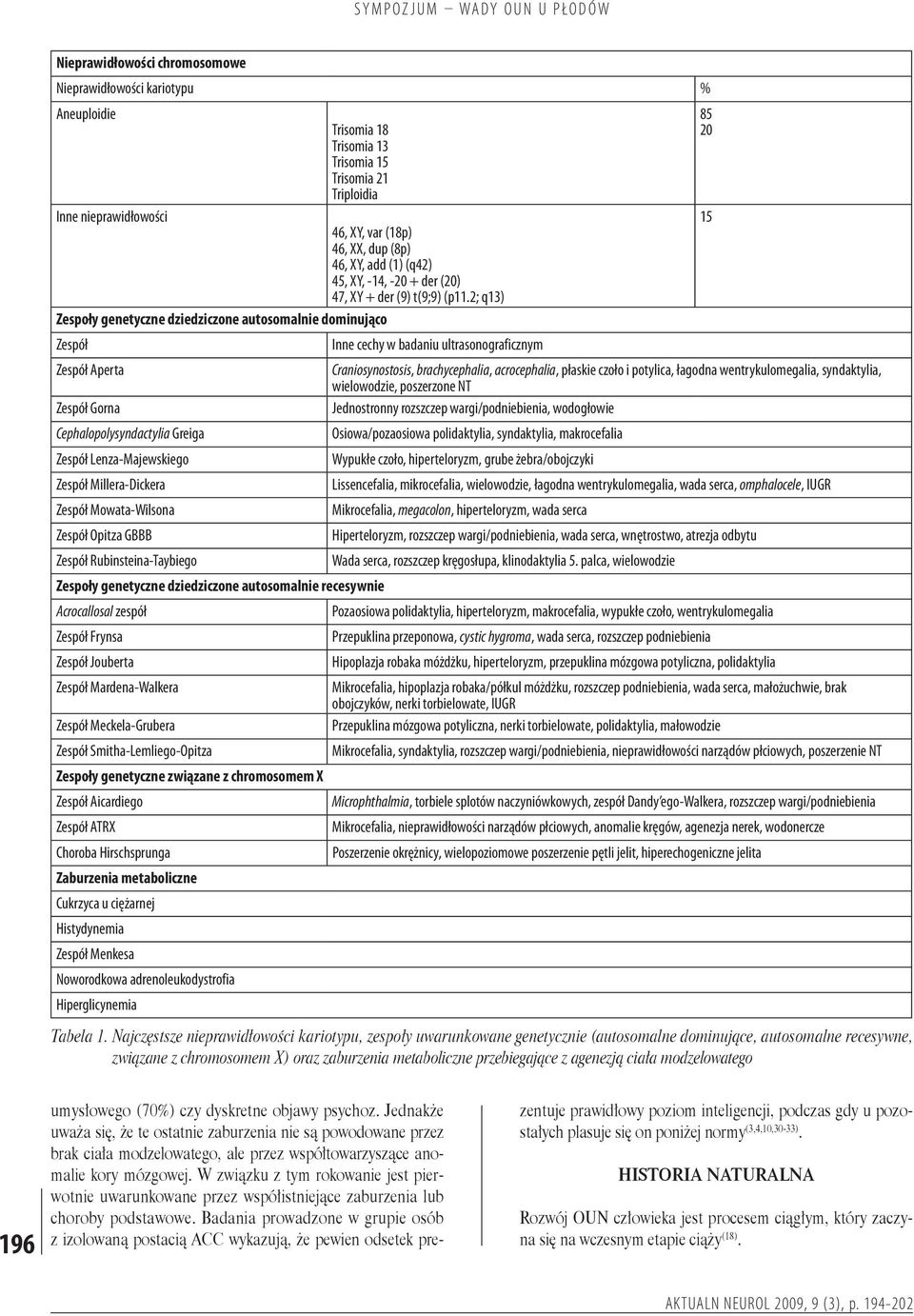 2; q13) Zespoły genetyczne dziedziczone autosomalnie dominująco Zespół Inne cechy w badaniu ultrasonograficznym Zespół Aperta Craniosynostosis, brachycephalia, acrocephalia, płaskie czoło i potylica,