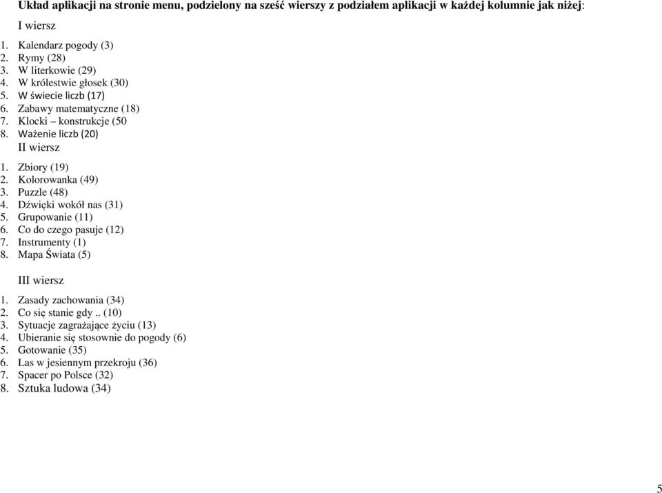 Kolorowanka (49) 3. Puzzle (48) 4. Dźwięki wokół nas (31) 5. Grupowanie (11) 6. Co do czego pasuje (12) 7. Instrumenty (1) 8. Mapa Świata (5) III wiersz 1.