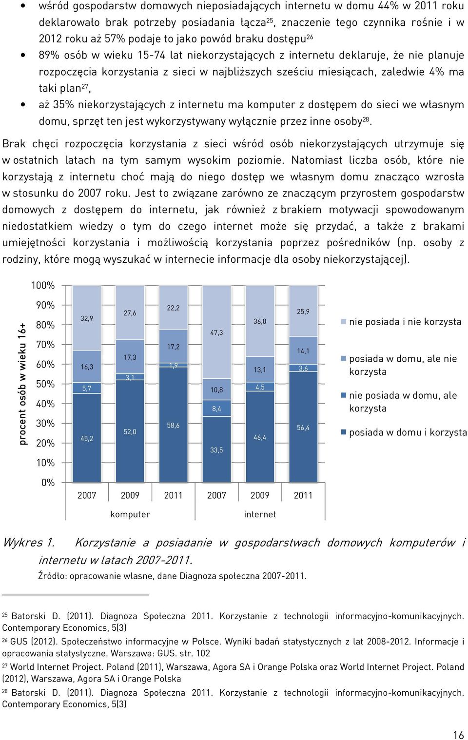 35% niekorzystających z internetu ma komputer z dostępem do sieci we własnym domu, sprzęt ten jest wykorzystywany wyłącznie przez inne osoby 28 Brak chęci rozpoczęcia korzystania z sieci wśród osób