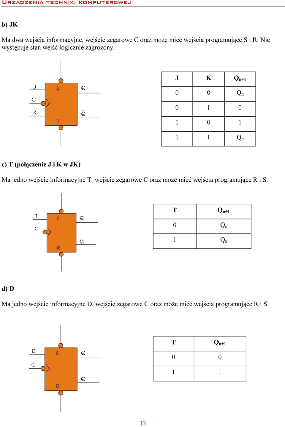 J K Q n+1 0 0 Q n 0 1 0 1 0 1 1 1 Q n c) T (połączenie J i K w JK) Ma jedno wejście informacyjne T, wejście