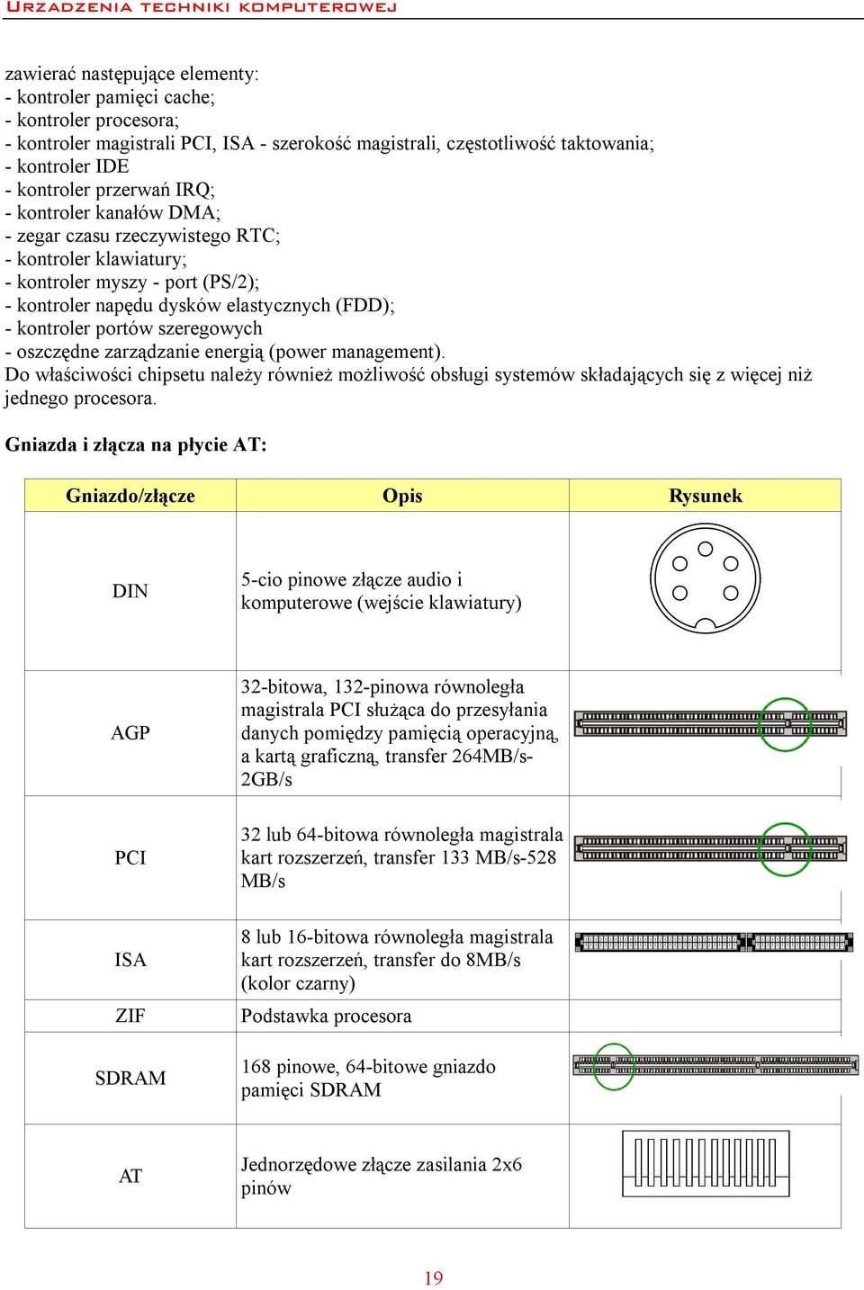 oszczędne zarządzanie energią (power management). Do właściwości chipsetu należy również możliwość obsługi systemów składających się z więcej niż jednego procesora.