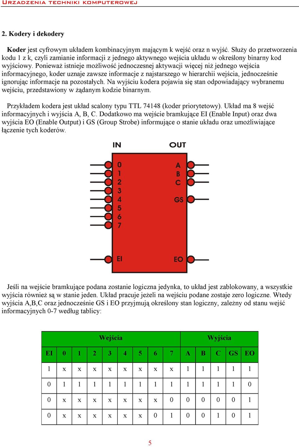 Ponieważ istnieje możliwość jednoczesnej aktywacji więcej niż jednego wejścia informacyjnego, koder uznaje zawsze informacje z najstarszego w hierarchii wejścia, jednocześnie ignorując informacje na