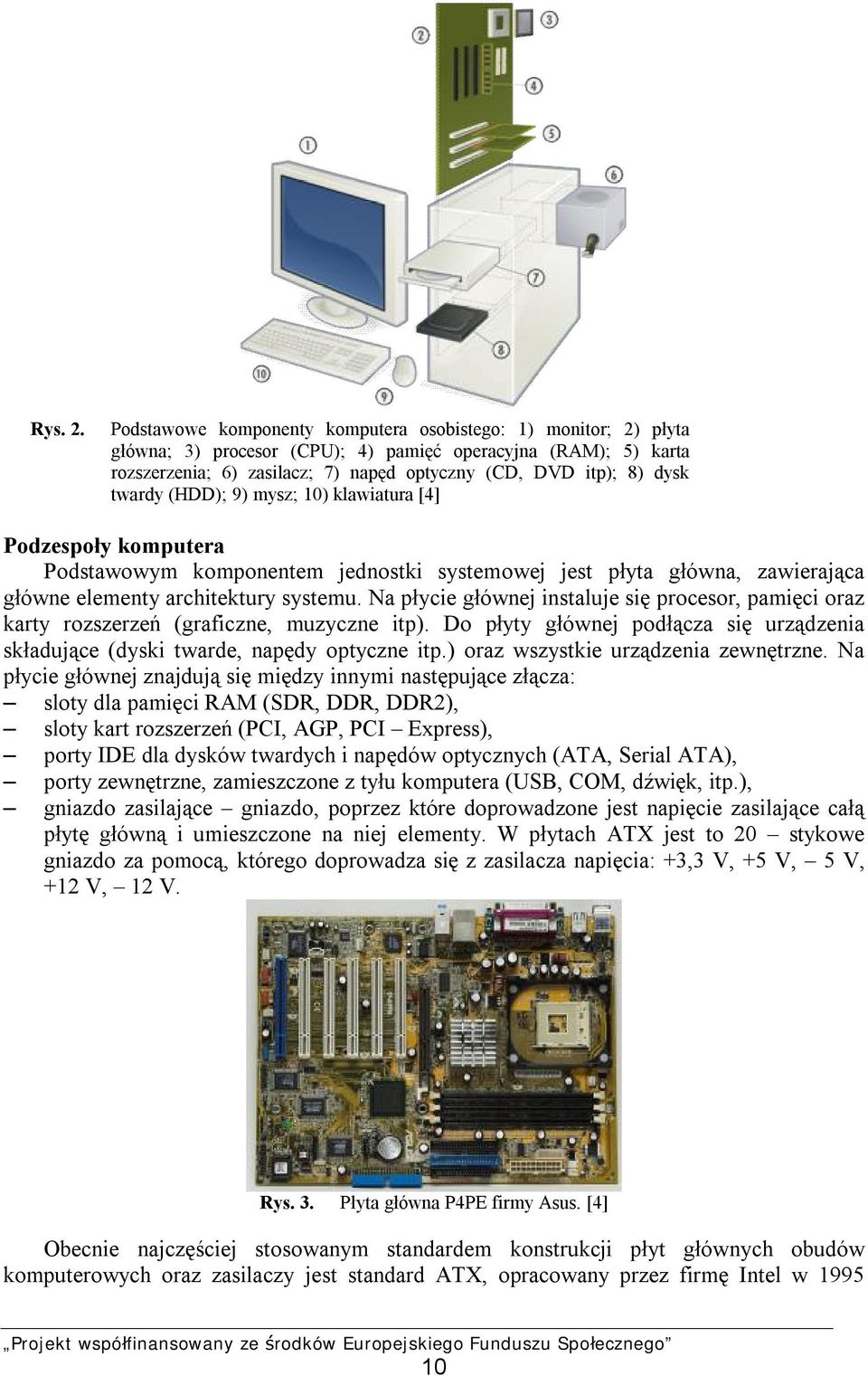 twardy (HDD); 9) mysz; 10) klawiatura [4] Podzespoły komputera Podstawowym komponentem jednostki systemowej jest płyta główna, zawierająca główne elementy architektury systemu.