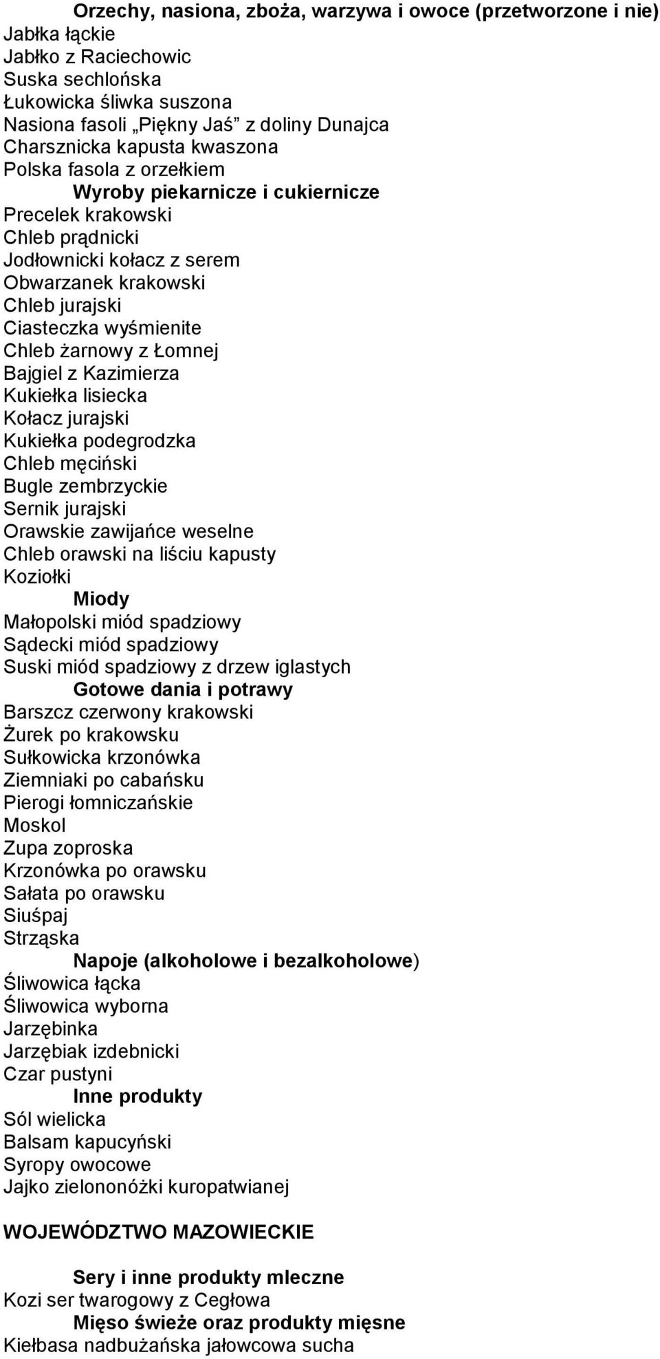 męciński Bugle zembrzyckie Sernik jurajski Orawskie zawijańce weselne Chleb orawski na liściu kapusty Koziołki Małopolski miód spadziowy Sądecki miód spadziowy Suski miód spadziowy z drzew iglastych