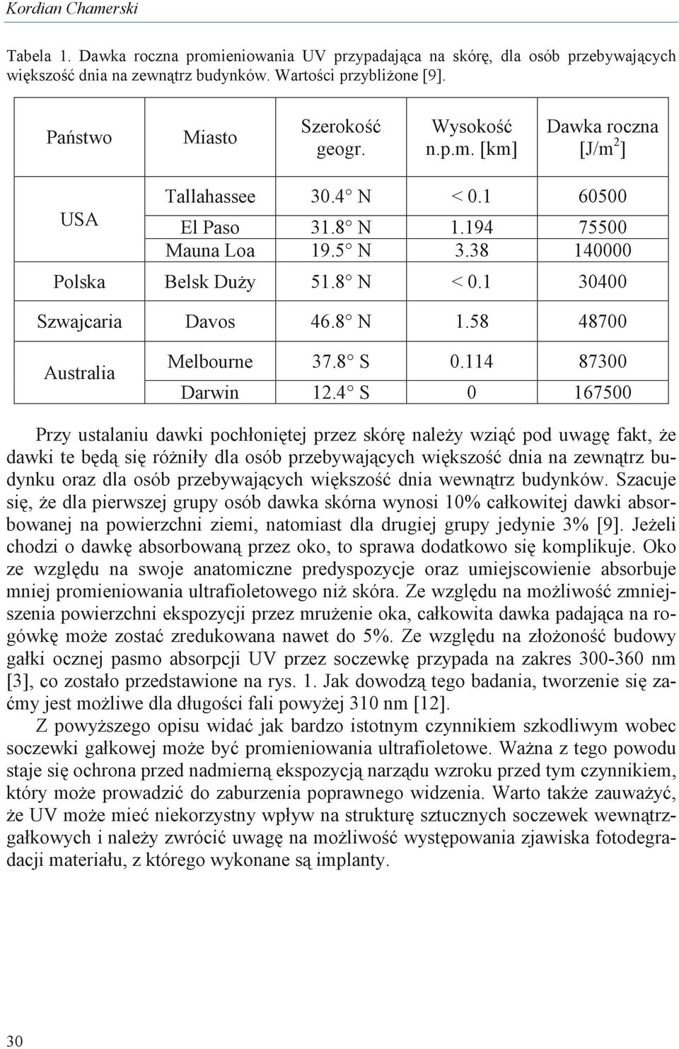 4 S 0 167500 Przy ustalaniu dawki pochłonitej przez skór naley wzi pod uwag fakt, e dawki te bd si róniły dla osób przebywajcych wikszo dnia na zewntrz budynku oraz dla osób przebywajcych wikszo dnia