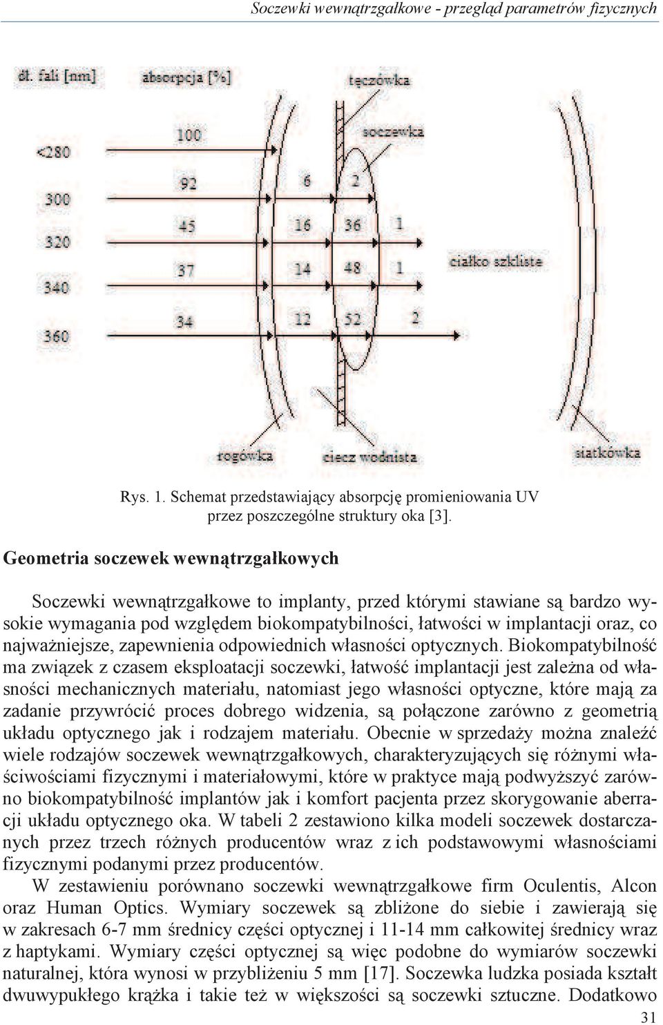 zapewnienia odpowiednich własnoci optycznych.