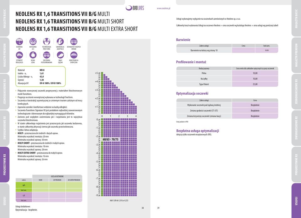 Progresja na stronie wewnętrznej wykonana w technologii FreeForm. Soczewka o konstrukcji asymetrycznej ze zmiennym insetem zależnym od mocy korekcyjnych.