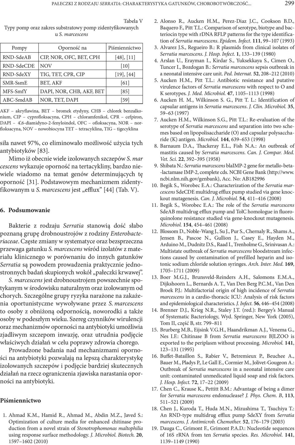 TET, DAPI [59] siła nawet 97%, co eliminowało możliwość użycia tych antybiotyków [83]. Mimo iż obecnie wiele izolowanych szczepów S.