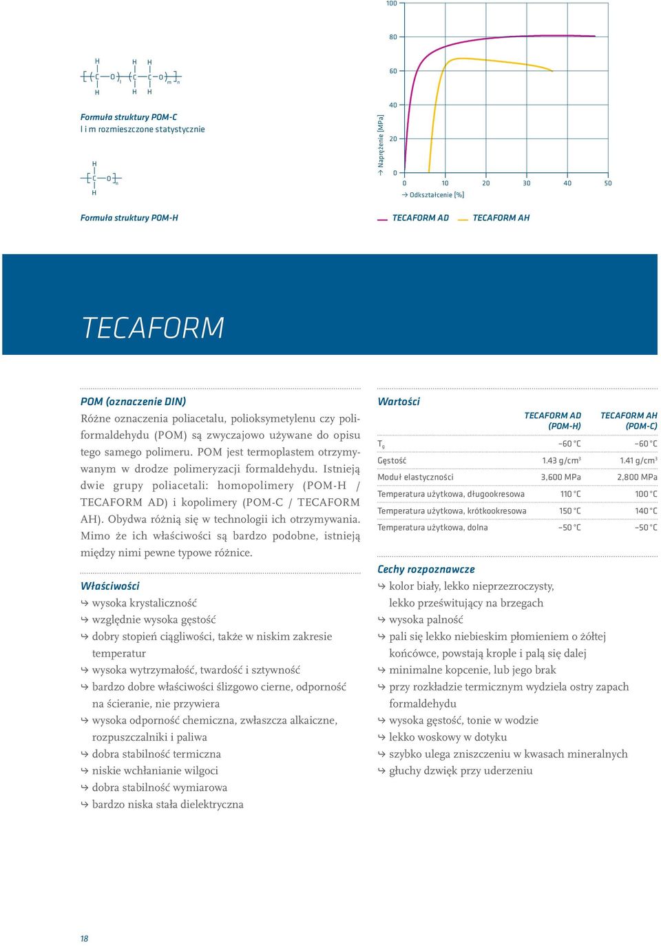 POM jest termoplastem otrzymywanym w drodze polimeryzacji formaldehydu. Istnieją dwie grupy poliacetali: homopolimery (POM-H / TECAFORM AD) i kopolimery (POM-C / TECAFORM AH).