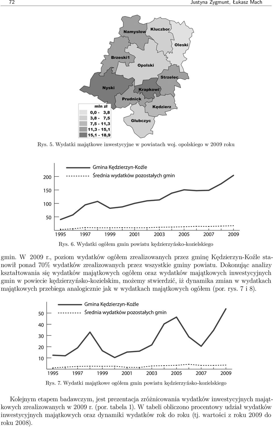 Wydatki ogółem gmin powiatu kędzierzyńsko-kozielskiego 2009 gmin. W 2009 r.