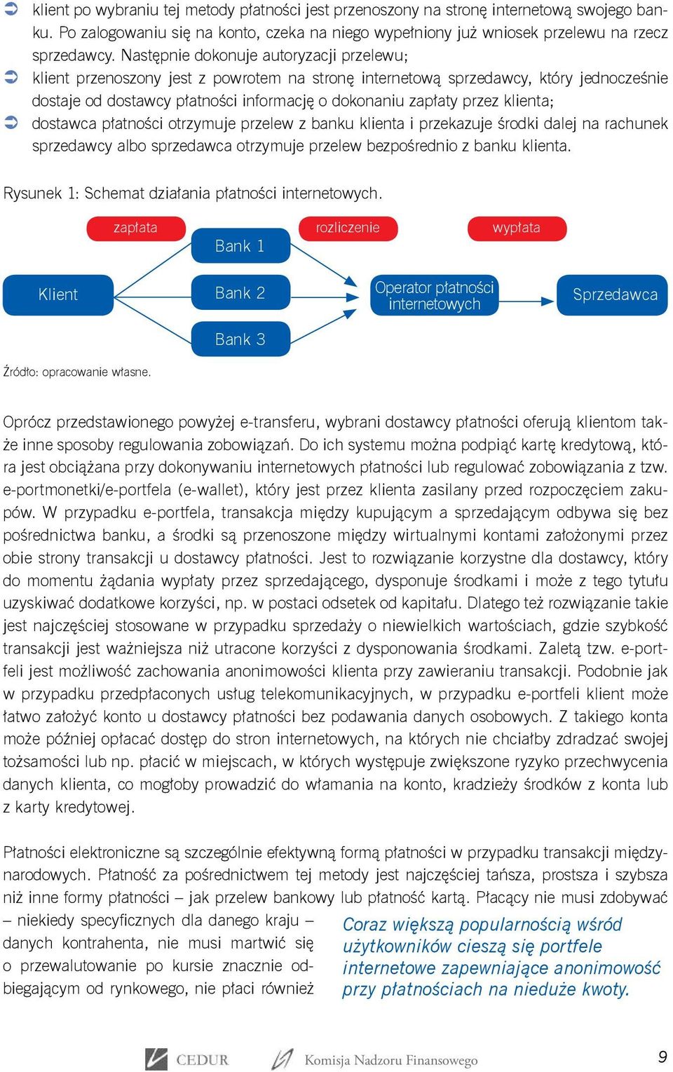 klienta; dostawca płatności otrzymuje przelew z banku klienta i przekazuje środki dalej na rachunek sprzedawcy albo sprzedawca otrzymuje przelew bezpośrednio z banku klienta.