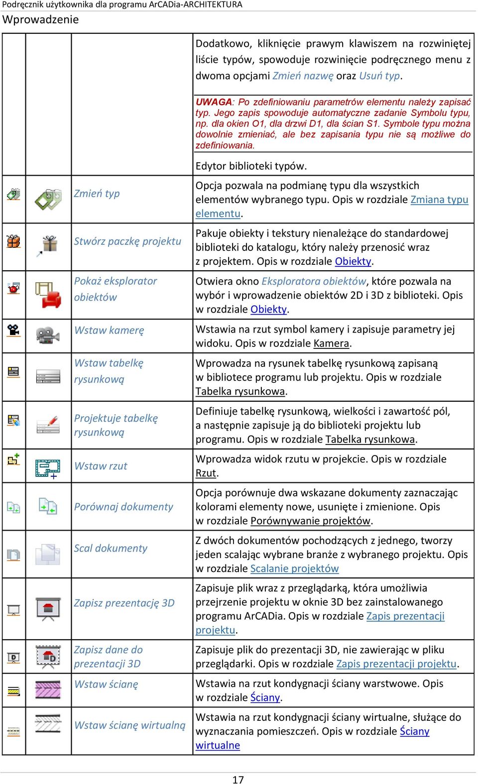 Symbole typu można dowolnie zmieniać, ale bez zapisania typu nie są możliwe do zdefiniowania.