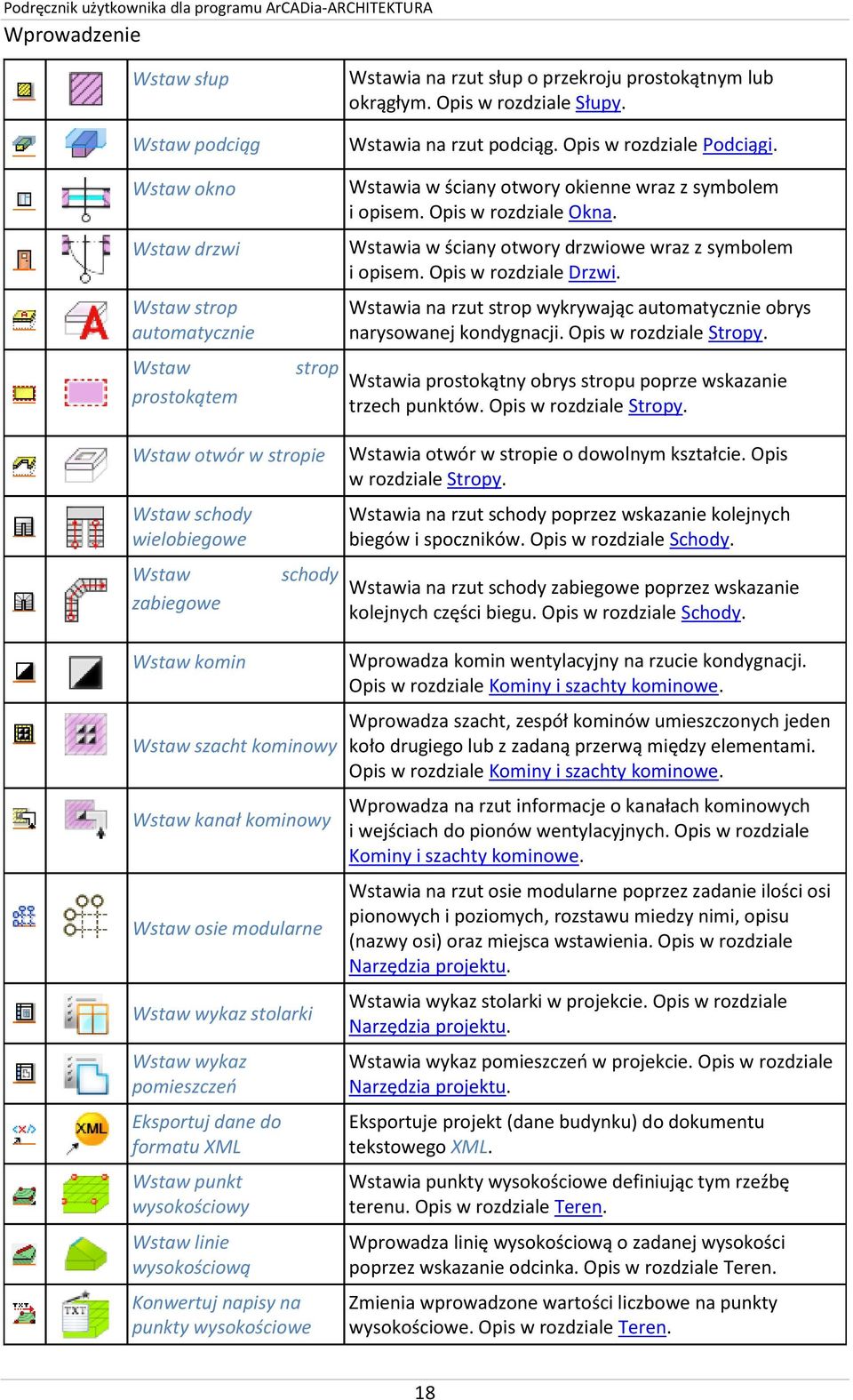 Opis w rozdziale Drzwi. Wstawia na rzut strop wykrywając automatycznie obrys narysowanej kondygnacji. Opis w rozdziale Stropy. Wstawia prostokątny obrys stropu poprze wskazanie trzech punktów.