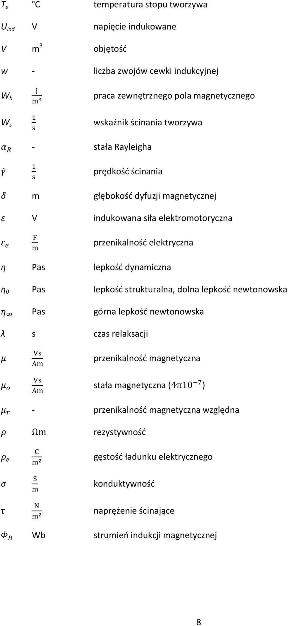 dynamiczna η 0 Pas lepkość strukturalna, dolna lepkość newtonowska η Pas górna lepkość newtonowska λ s czas relaksacji μ μ o Vs Am Vs Am przenikalność magnetyczna stała magnetyczna