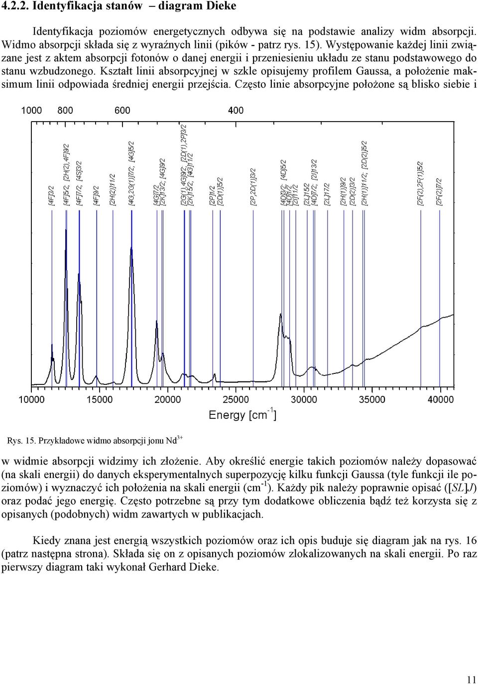 Kształt linii absorpcyjnej w szkle opisujemy profilem Gaussa, a położenie maksimum linii odpowiada średniej energii przejścia. Często linie absorpcyjne położone są blisko siebie i Rys. 15.
