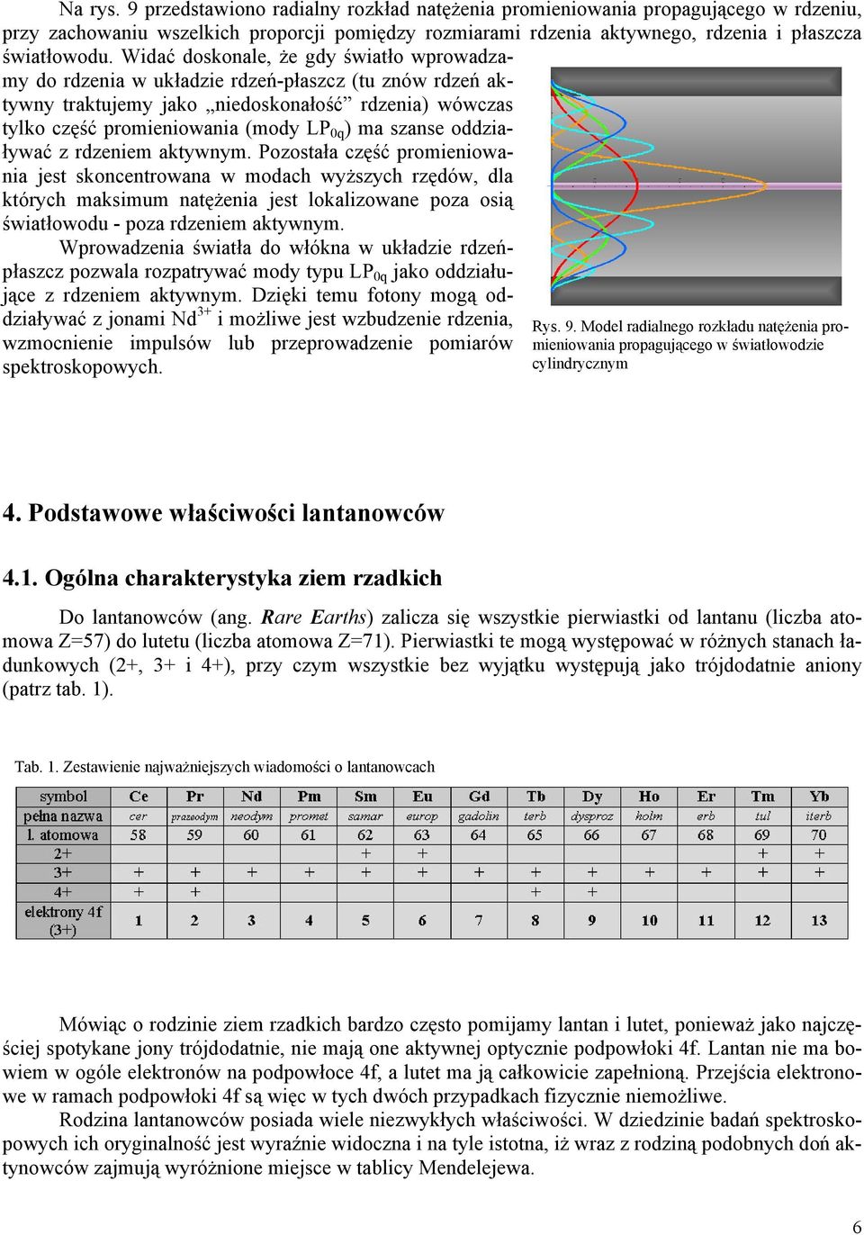 szanse oddziaływać z rdzeniem aktywnym.