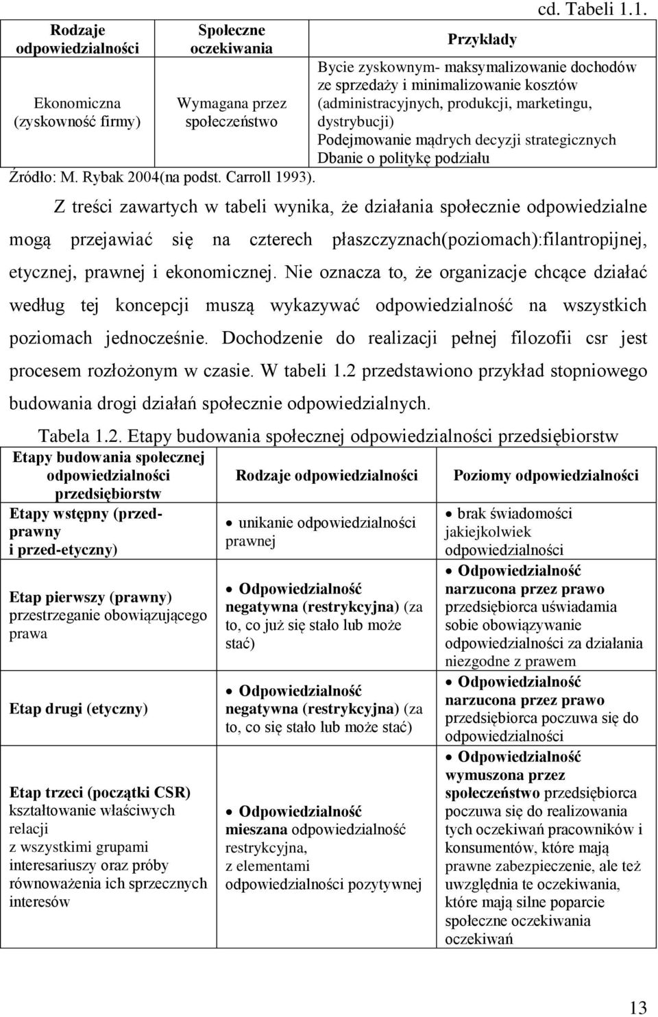 1. Bycie zyskownym- maksymalizowanie dochodów ze sprzedaży i minimalizowanie kosztów (administracyjnych, produkcji, marketingu, dystrybucji) Podejmowanie mądrych decyzji strategicznych Dbanie o