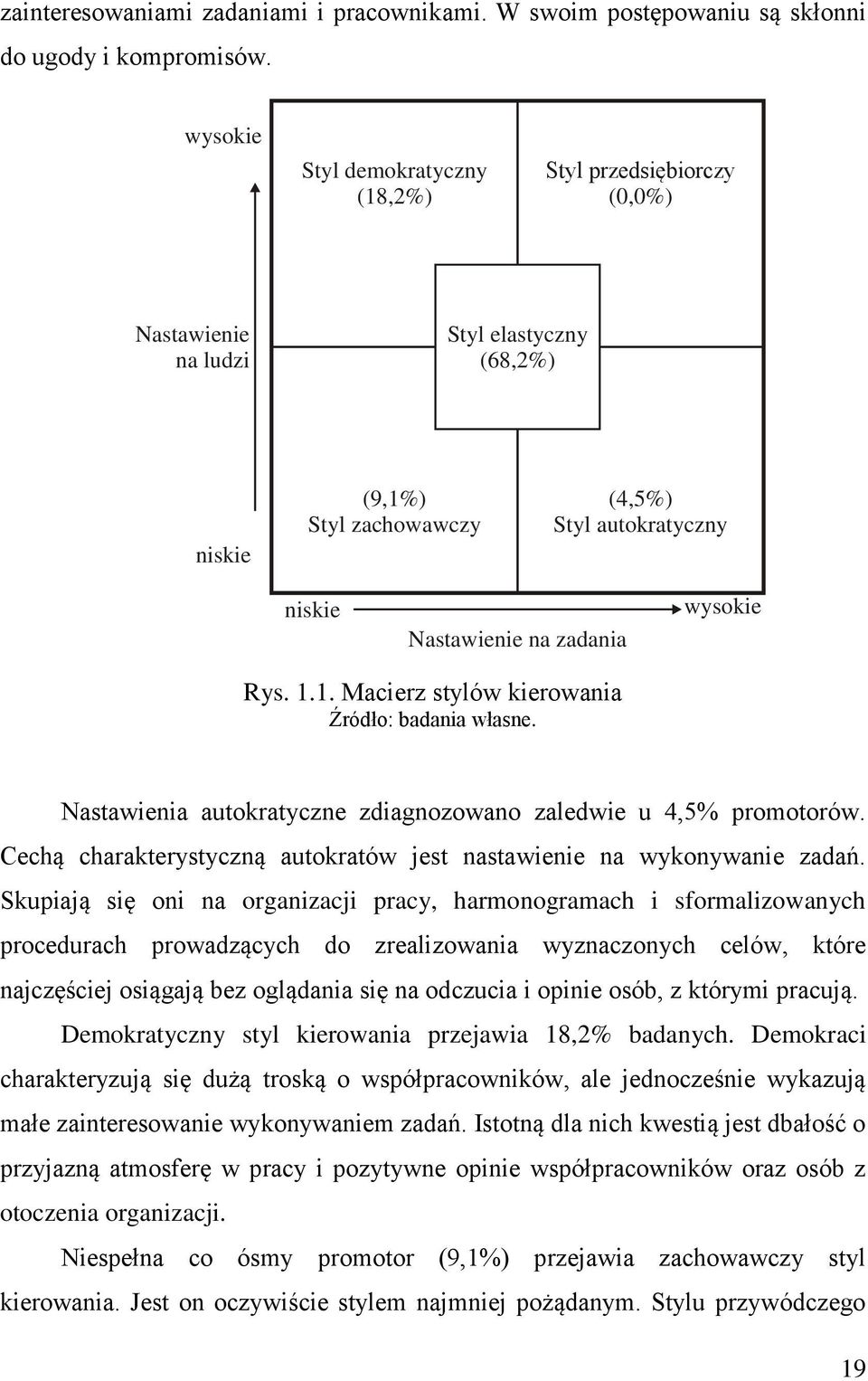 wysokie Rys. 1.1. Macierz stylów kierowania Źródło: badania własne. Nastawienia autokratyczne zdiagnozowano zaledwie u 4,5% promotorów.