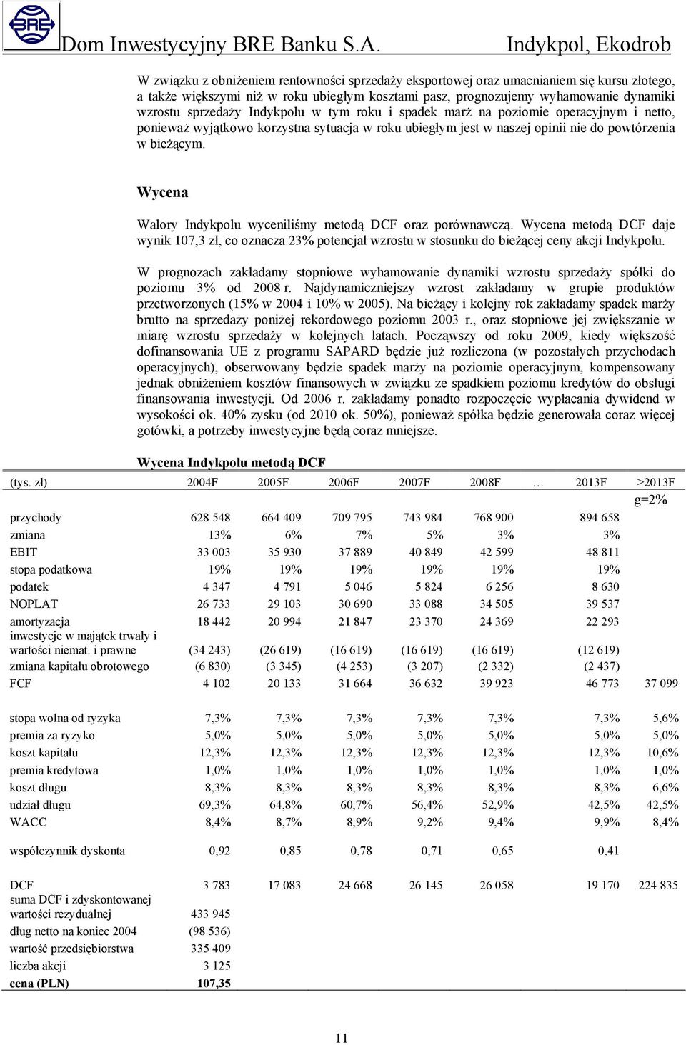 Wycena Walory Indykpolu wyceniliśmy metodą DCF oraz porównawczą. Wycena metodą DCF daje wynik 107,3 zł, co oznacza 23% potencjał wzrostu w stosunku do bieżącej ceny akcji Indykpolu.