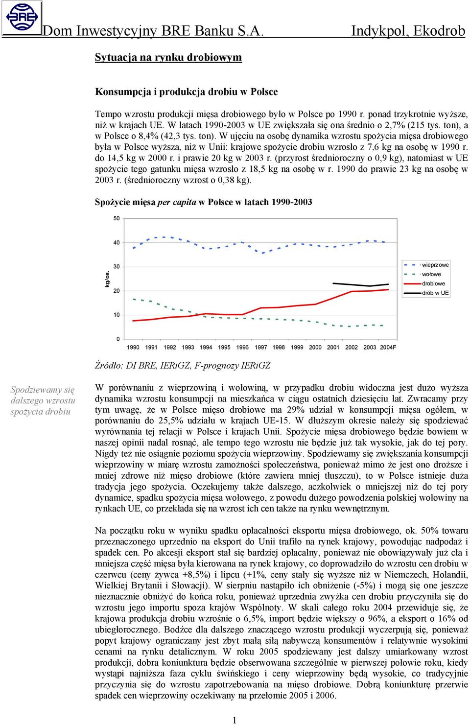 a w Polsce o 8,4% (42,3 tys. ton). W ujęciu na osobę dynamika wzrostu spożycia mięsa drobiowego była w Polsce wyższa, niż w Unii: krajowe spożycie drobiu wzrosło z 7,6 kg na osobę w 1990 r.