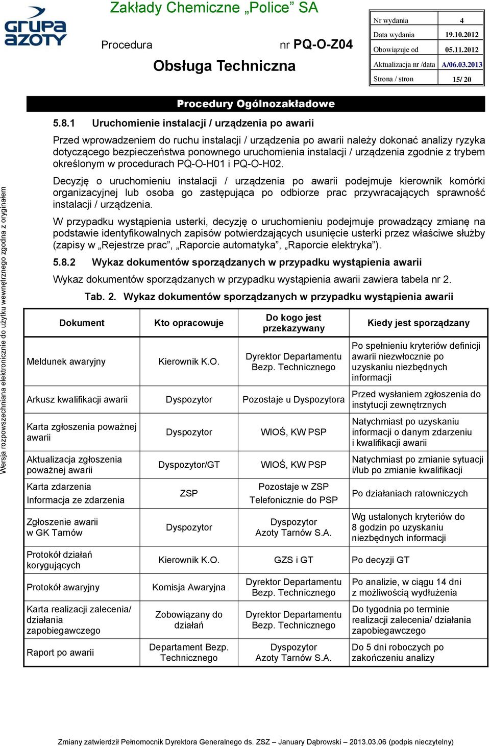 instalacji / urządzenia zgodnie z trybem określonym w procedurach PQ-O-H01 i PQ-O-H02.