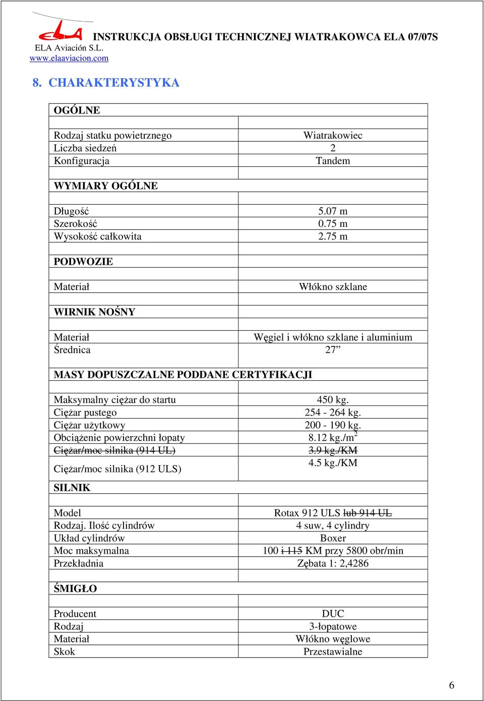 CięŜar pustego 254-264 kg. CięŜar uŝytkowy 200-190 kg. ObciąŜenie powierzchni łopaty 8.12 kg./m 2 CięŜar/moc silnika (914 UL) 3.9 kg./km CięŜar/moc silnika (912 ULS) 4.5 kg.